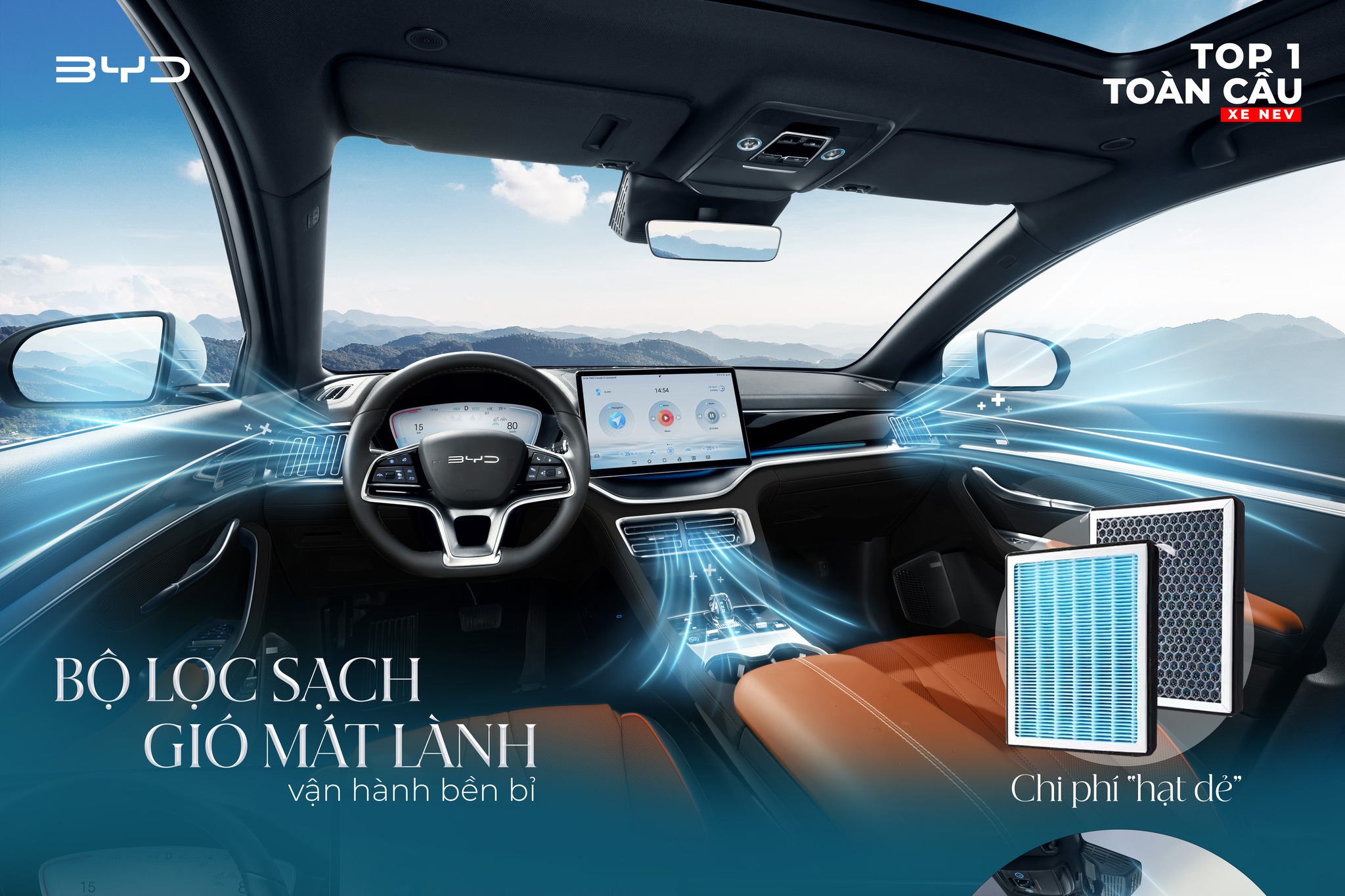 Bộ lọc điều hòa