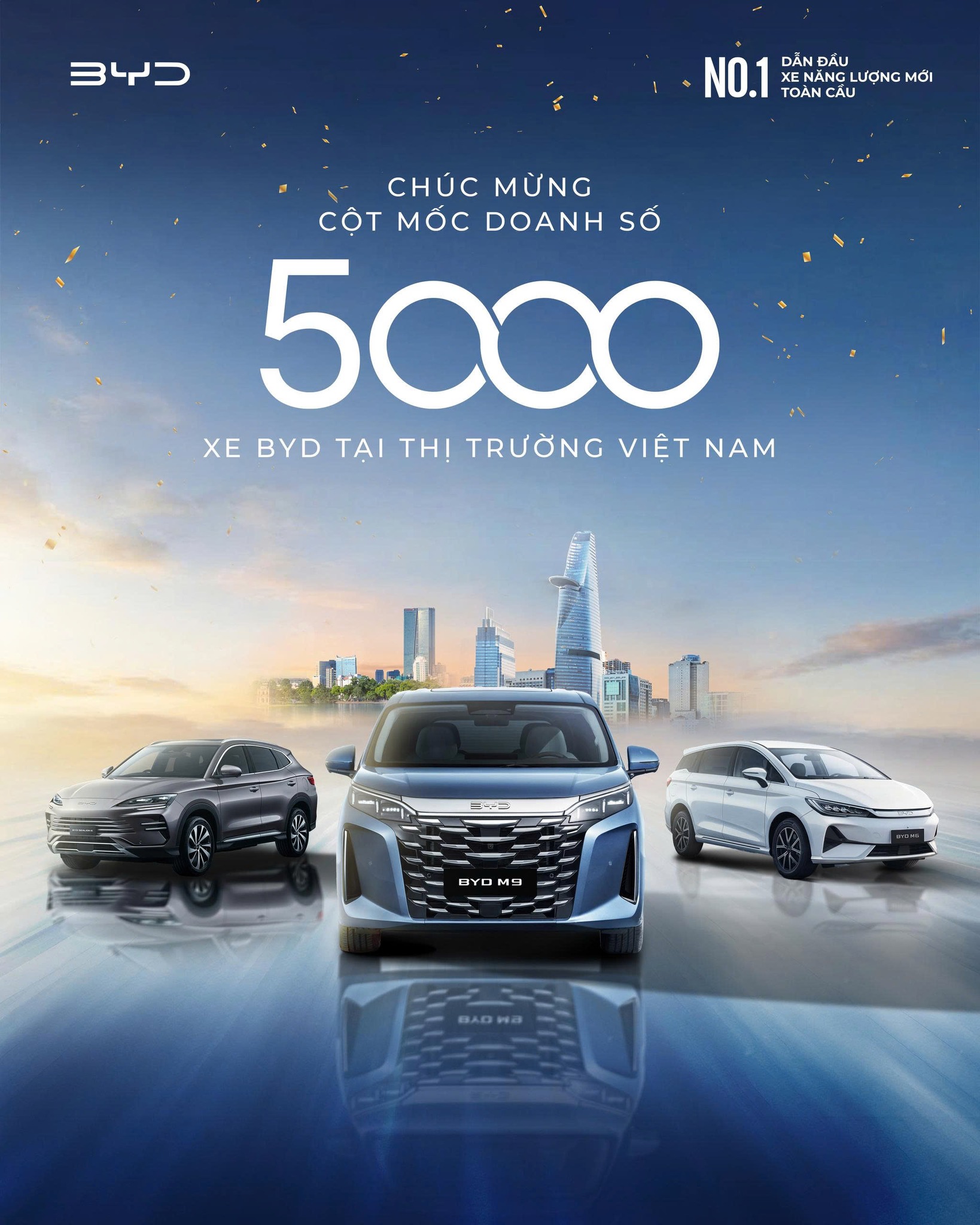 BYD