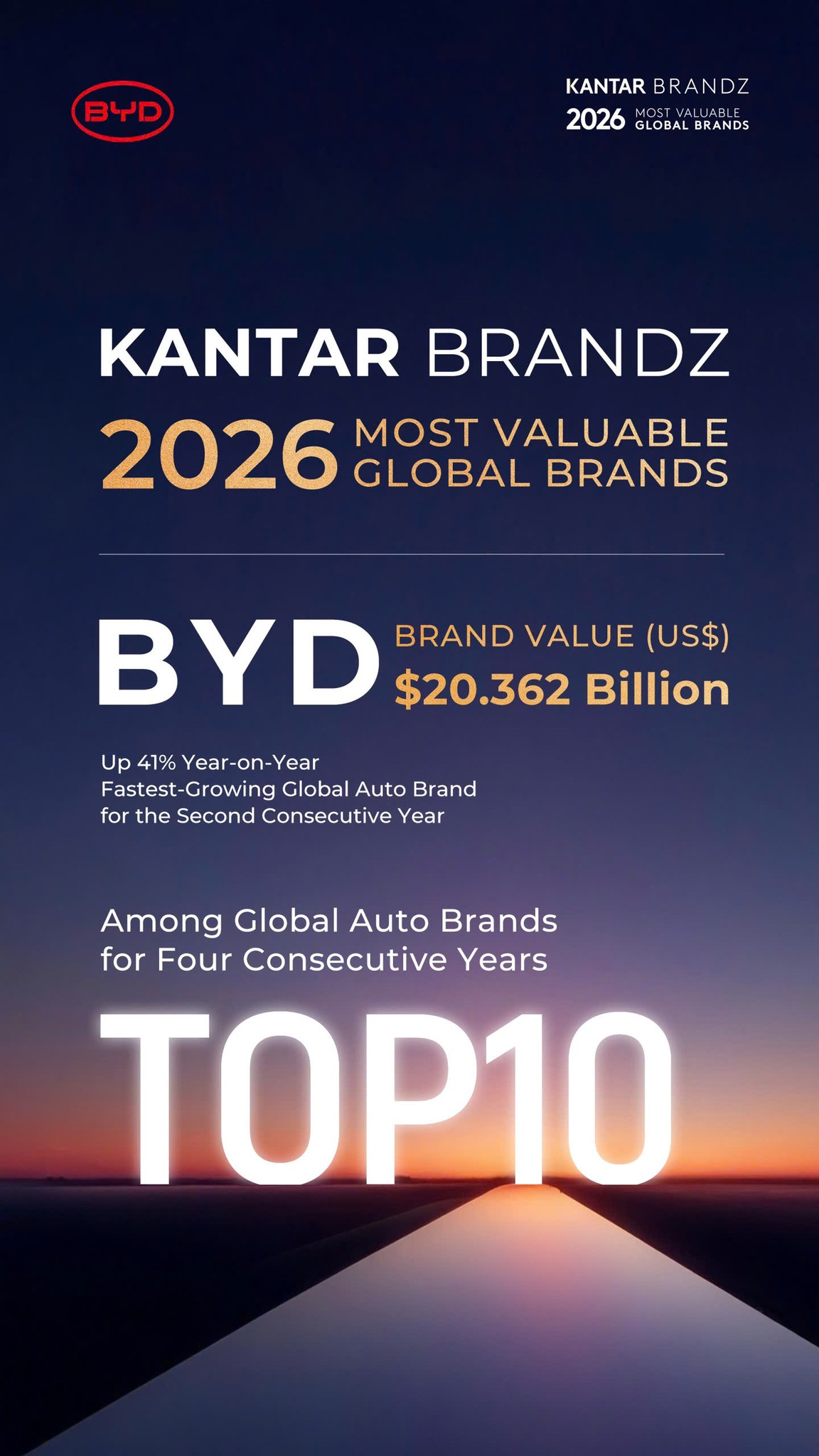 BYD