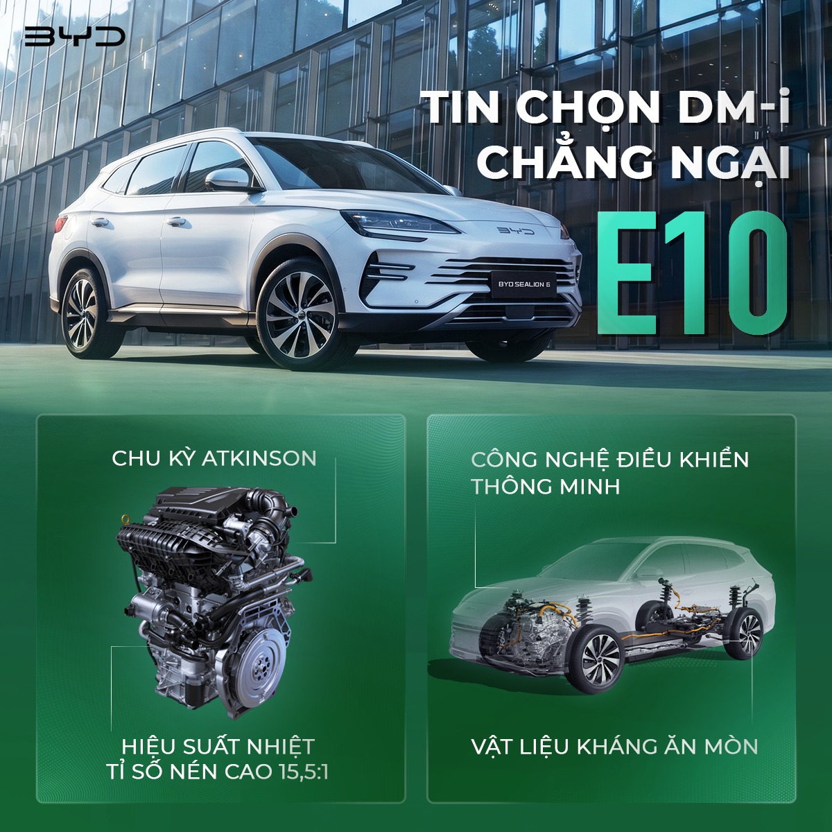 BYD-Ha-dong