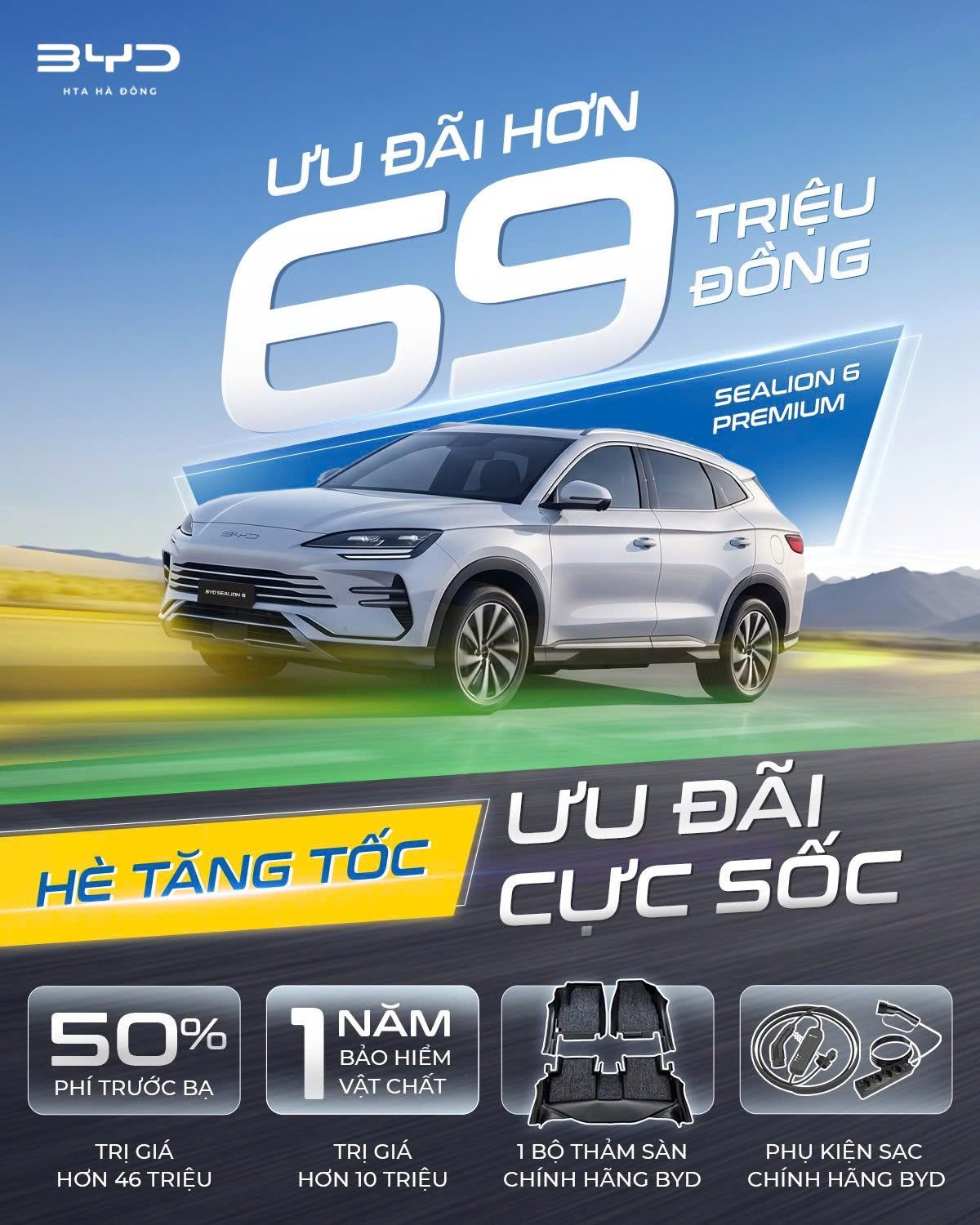 BYD Sealio 6