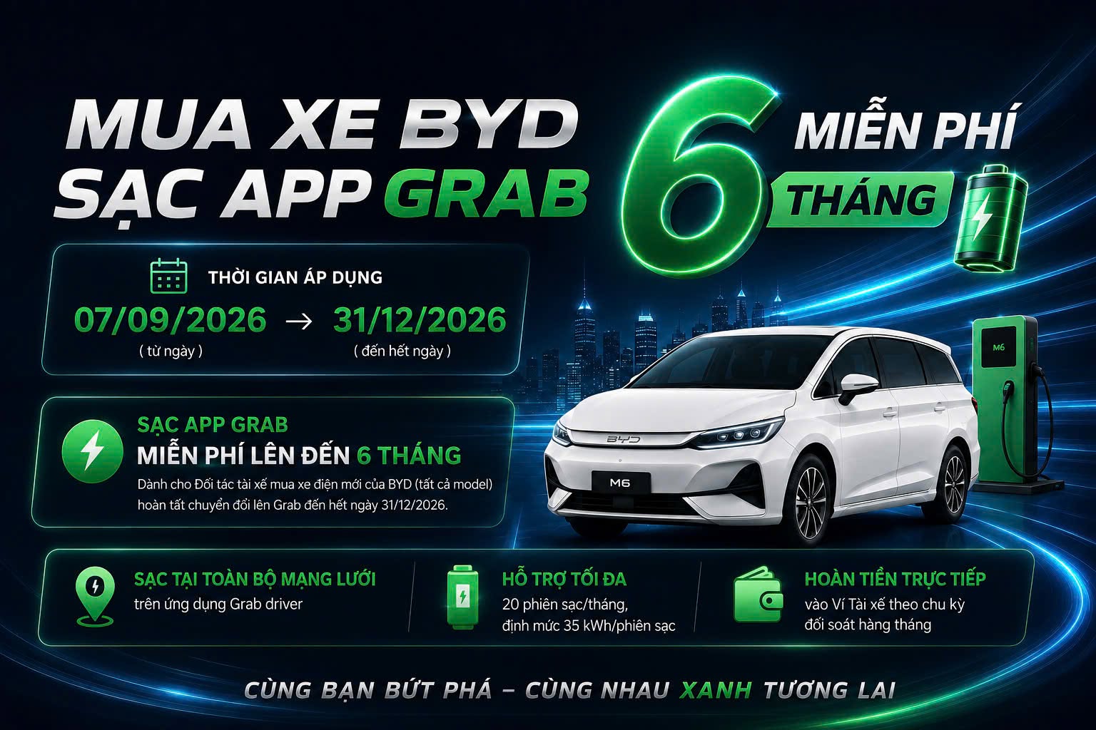 BYD